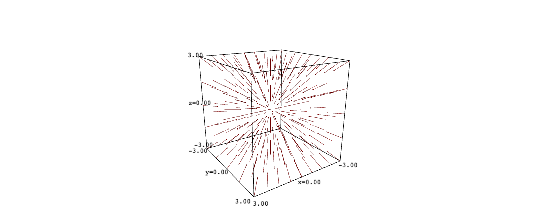 Vector field